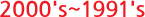 1991³â