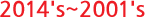 2014³â