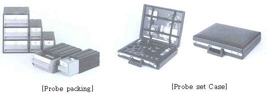 Cable Connectors