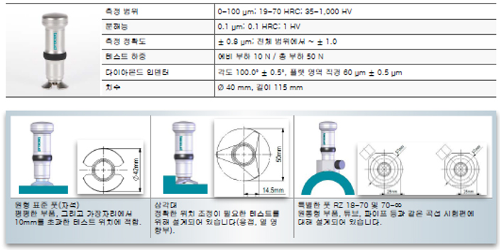 Proceq Equotip 550 Leeb